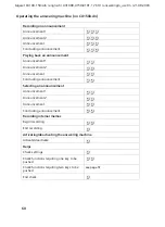 Preview for 63 page of Gigaset Gigaset CX100 isdn Instructions Manual