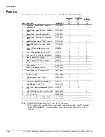 Preview for 2 page of GILBARCO VEEDER-ROOT M13940K Series Installation Instructions Manual