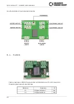 Preview for 28 page of GILBARCO VEEDER-ROOT NC3L Installation And Maintenance Manual