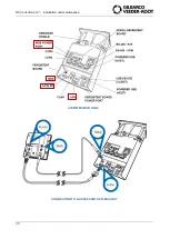 Preview for 30 page of GILBARCO VEEDER-ROOT NC3L Installation And Maintenance Manual