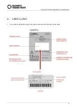 Preview for 9 page of Gilbarco FlexPay NC3L Wide Installation And Maintenance Manual