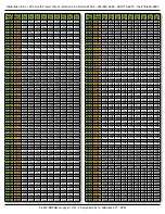 Preview for 11 page of Gilderfluke & Co Sd-25 w/DMX Manual