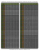 Preview for 12 page of Gilderfluke & Co Sd-25 w/DMX Manual