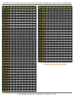 Preview for 13 page of Gilderfluke & Co Sd-25 w/DMX Manual