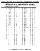 Preview for 32 page of Gilderfluke & Co Sd-25 w/DMX Manual