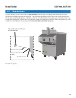 Preview for 24 page of GILES GGF Series Operation & Service Manual