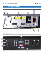 Preview for 82 page of GILES GGF Series Operation & Service Manual