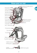 Preview for 3 page of Gilis Bebe Stars LEVANTE 910 User Manual