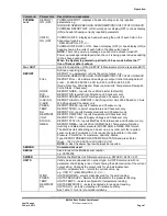 Preview for 51 page of Gill Instruments 1723-1A Series User Manual