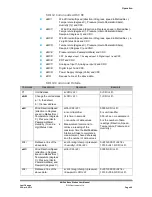 Preview for 53 page of Gill Instruments 1723-1A Series User Manual