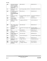 Preview for 54 page of Gill Instruments 1723-1A Series User Manual