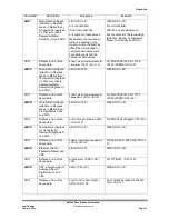 Preview for 55 page of Gill Instruments 1723-1A Series User Manual