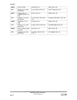 Preview for 56 page of Gill Instruments 1723-1A Series User Manual