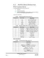 Preview for 68 page of Gill Instruments 1723-1A Series User Manual