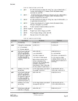 Preview for 49 page of Gill Instruments MetPak RG User Manual