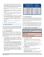 Preview for 5 page of Gilson Porta-Screen PS-3 Operating Manual