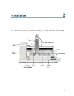 Preview for 17 page of Gilson Quad-Z 215 User Manual