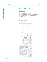 Preview for 32 page of Gilson Quad-Z 215 User Manual