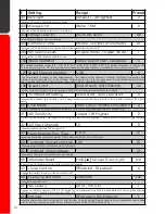 Preview for 14 page of Gio Electric Peak Owner'S Manual