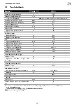 Preview for 11 page of Giona Holding Futura 100 TS Instructions For Installation, Use And Maintenance Manual