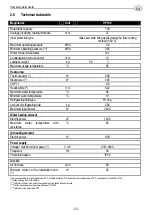 Preview for 33 page of Giona Holding Futura 100 TS Instructions For Installation, Use And Maintenance Manual