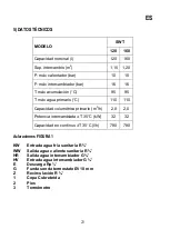 Preview for 24 page of Giona ISSWT 120 Installation, Use And Maintenance Instructions