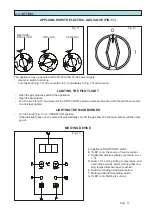 Preview for 17 page of Giorik 921PGC Instruction Manual