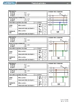 Preview for 37 page of GIRBAU PB32 Series Installation, Operation And Maintenance Instructions Manual