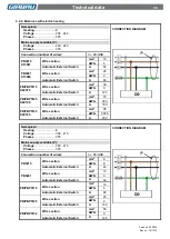 Preview for 38 page of GIRBAU PB32 Series Installation, Operation And Maintenance Instructions Manual