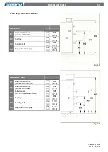 Preview for 54 page of GIRBAU PB32 Series Installation, Operation And Maintenance Instructions Manual