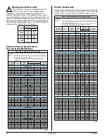 Preview for 18 page of GIRBAU SLI14 Installation And Operating Instructions Manual