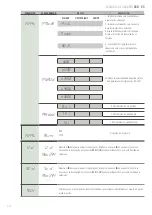 Preview for 14 page of Giropes Baxtran BCD Series User Manual