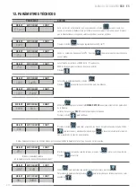 Preview for 18 page of Giropes Baxtran BCD Series User Manual