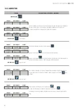 Preview for 52 page of Giropes Baxtran BCD Series User Manual