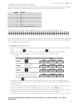 Preview for 83 page of Giropes Baxtran BCD Series User Manual