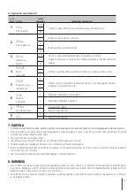 Preview for 20 page of Giropes Baxtran DSN User Manual