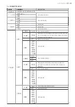 Preview for 27 page of Giropes Baxtran STI User Manual