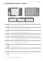 Preview for 5 page of Giropes Baxtran XTI User Manual