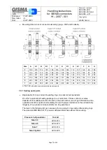 Preview for 19 page of GISMA 10 Series Handling Instructions Manual