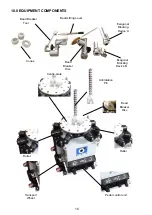 Preview for 10 page of GIULIANO G1 SPORT Operation Instructions Manual