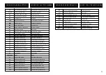 Preview for 71 page of GIULIANO S 551 XL A Use And Maintenance Instructions