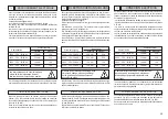 Preview for 15 page of GIULIANO S 560 Use And Maintenance Instructions