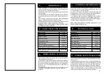 Preview for 6 page of GIULIANO S 561 Use And Maintenance Instructions