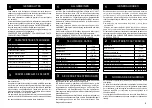 Preview for 7 page of GIULIANO S 561 Use And Maintenance Instructions