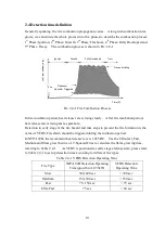 Preview for 12 page of GKB VFDS System Design Manual