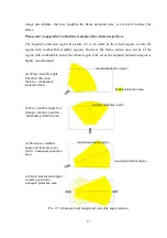 Preview for 19 page of GKB VFDS System Design Manual