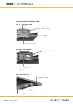 Preview for 10 page of GKN Wheel & Rim Safety Manual