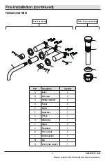 Preview for 3 page of Glacier bay 1005024391 Installation And Care Manual