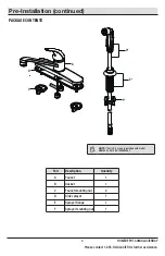 Preview for 3 page of Glacier bay 1005655250 Installation And Care Manual