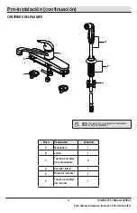 Preview for 11 page of Glacier bay 1005655250 Installation And Care Manual